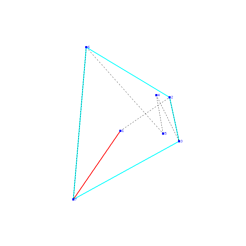 Flugauswertung